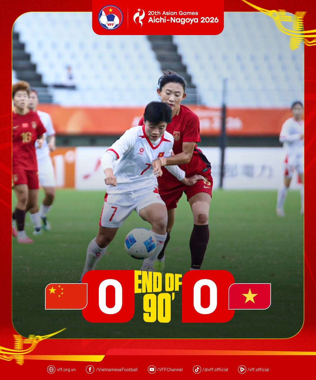 thung luoi dang tiec o hiep phu, Dt nu viet nam ngang cao dau roi asiad 2026 hinh anh 8