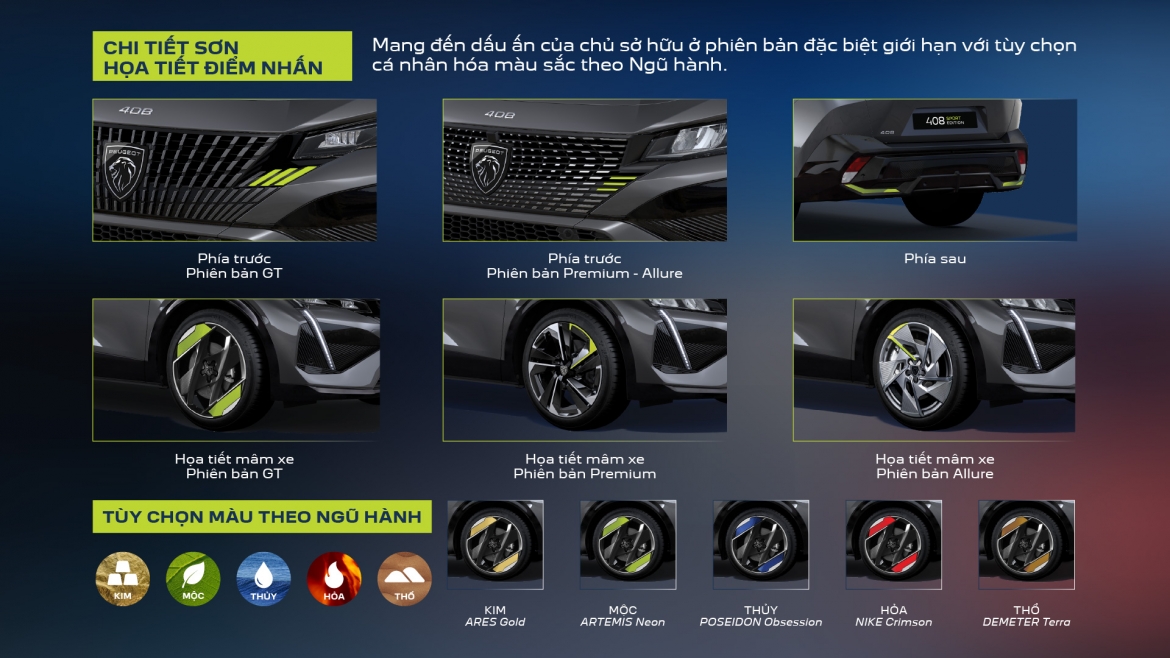 chi tiet peugeot 408 sport edition ban gioi han 100 xe tai viet nam hinh anh 3