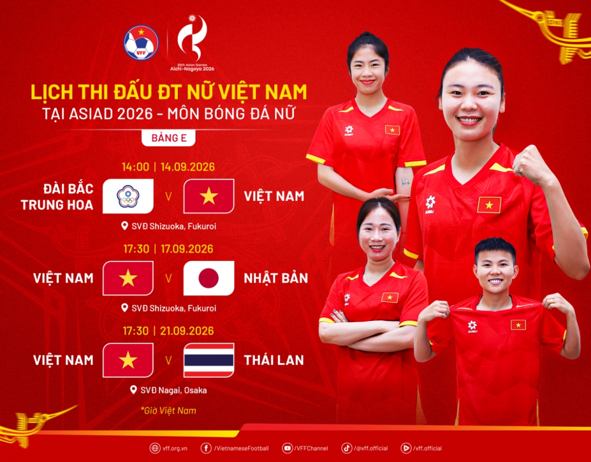 xem truc tiep viet nam vs Dai bac trung hoa bong da nu asiad 2026 o dau hinh anh 1