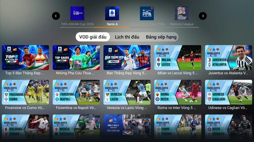 mytv ung dung ai nang cao trai nghiem khach hang voi noi dung so hinh anh 1