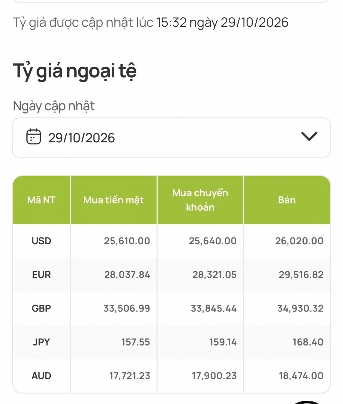 ty gia usd hom nay 30 10 ty gia trung tam o muc 25.637 dong usd hinh anh 4