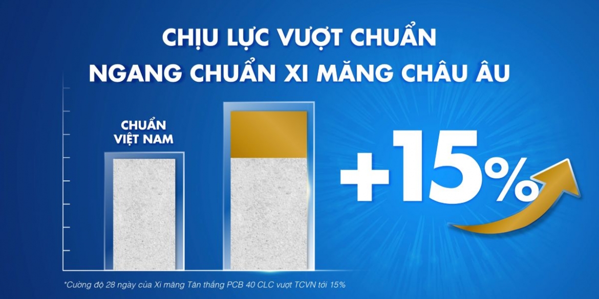 vuot bien gioi hanh trinh xi mang tan thang chinh phuc cac thi truong khat khe hinh anh 5