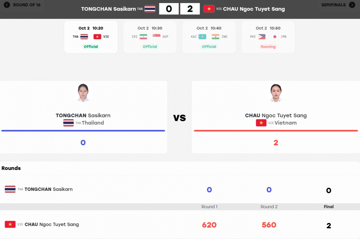 asiad 2026 ngay thi dau 2 10 Doan the thao viet nam co them 2 hcb hinh anh 7