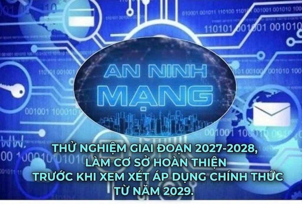 ban hanh chi so bao dam an ninh mang voi 3 nhom tieu chi hinh anh 1