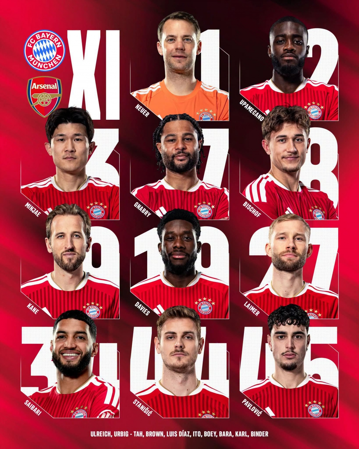 ket qua cup c1 chau Au bayern munich hoa arsenal sau man ruot duoi ty so hinh anh 7