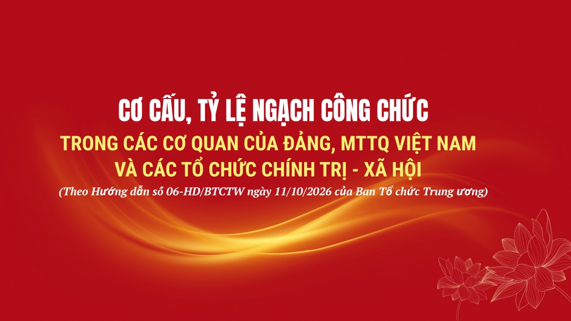 Cơ cấu, tỷ lệ ngạch công chức trong cơ quan của Đảng, MTTQ Việt Nam