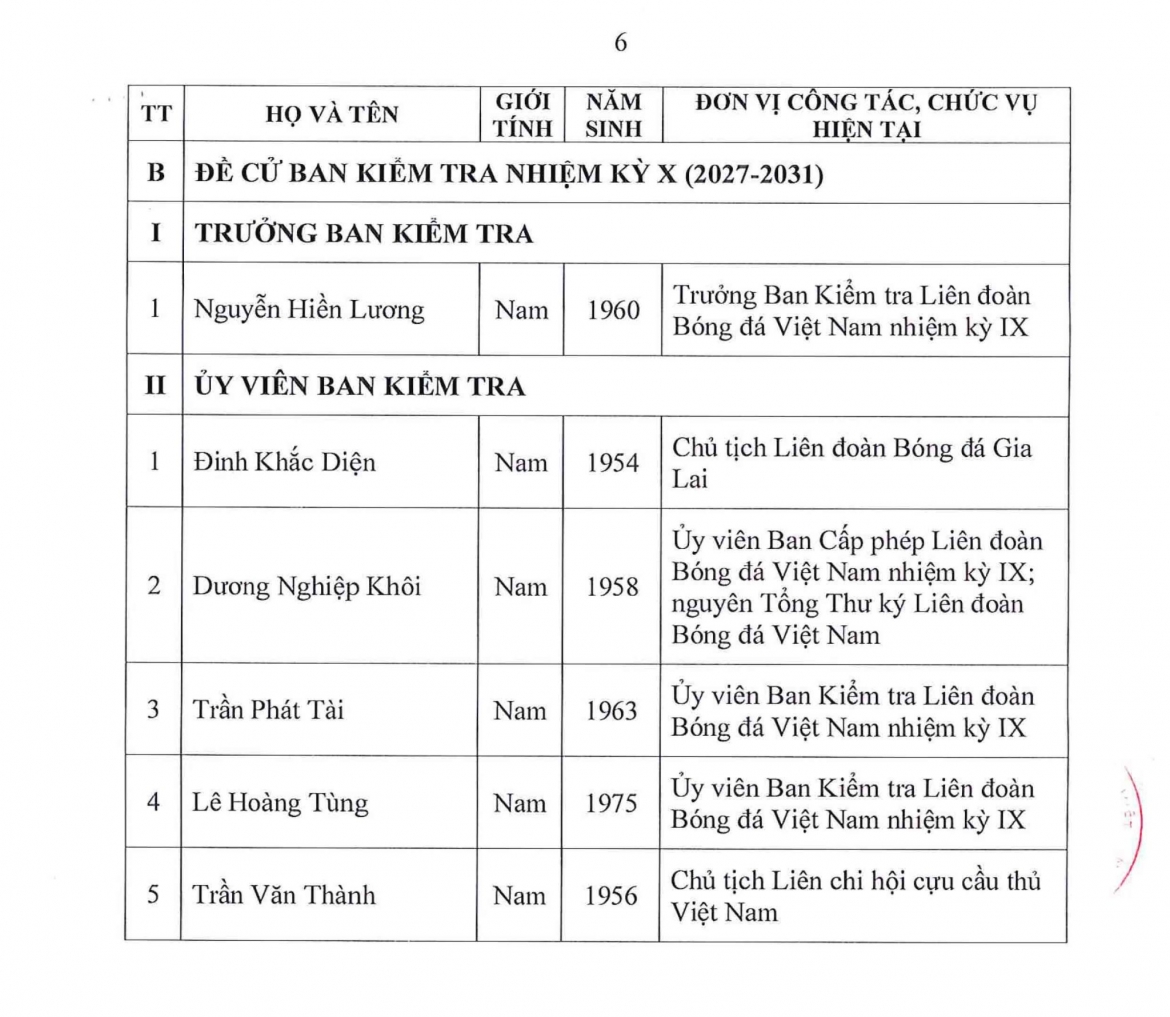 chinh thuc cong bo 3 ung vien tranh cu chu tich vff khoa x hinh anh 6