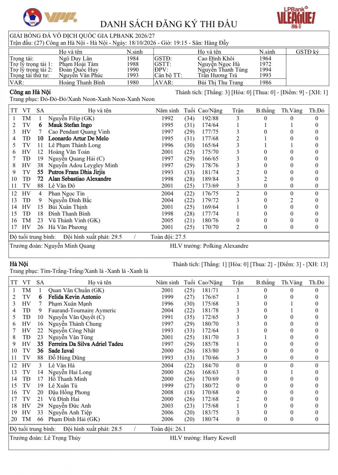 ket qua vong 4 v-league 26 27 ha noi fc danh bai cahn hinh anh 5