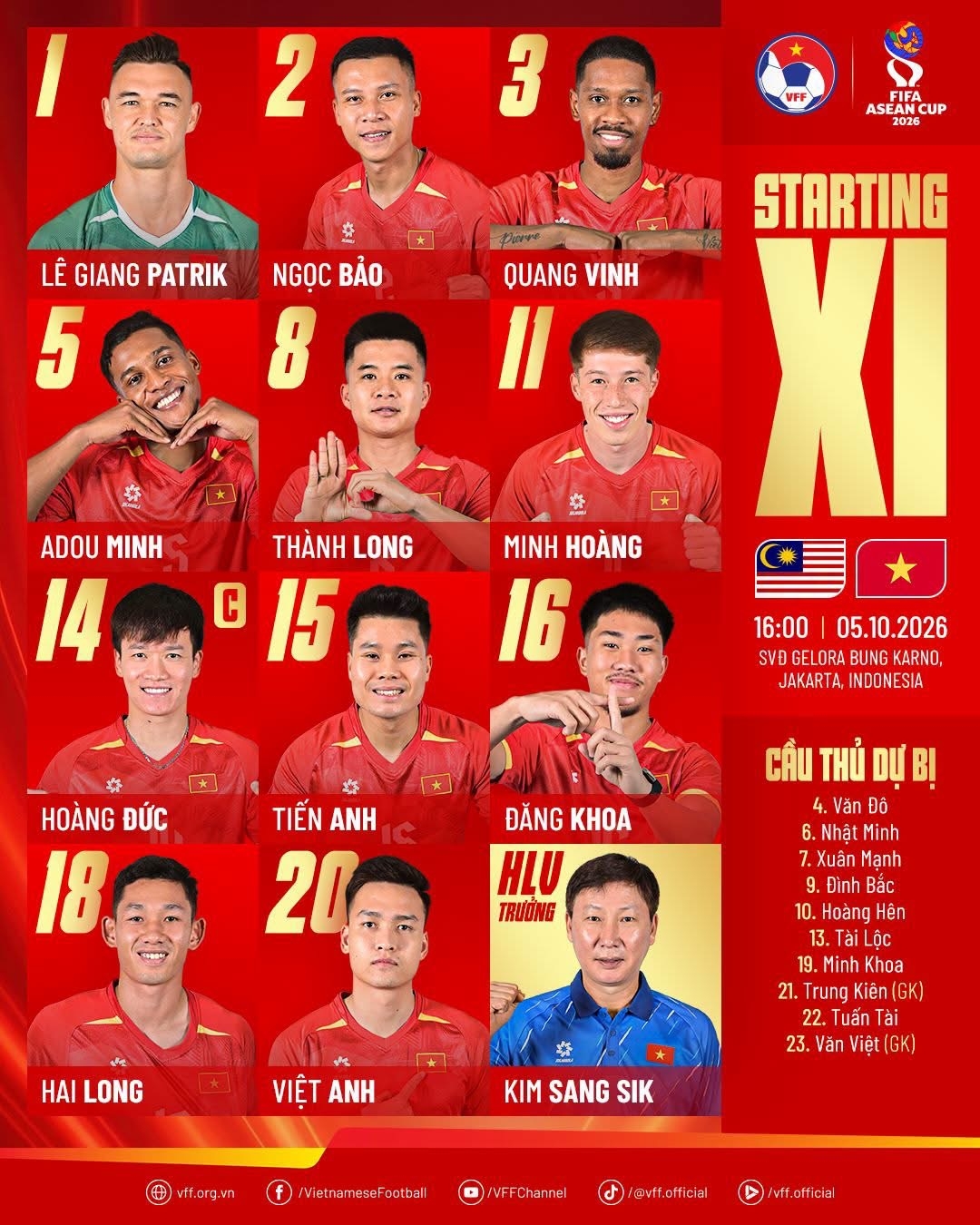 ket qua fifa asean cup 2026 Dt viet nam thua Dt malaysia hinh anh 6