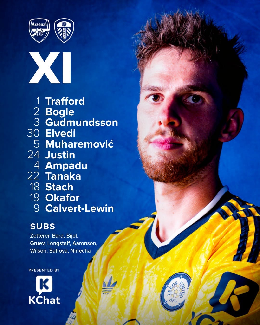 sieu du bi lap cong, arsenal loi nguoc dong thang leeds hinh anh 15
