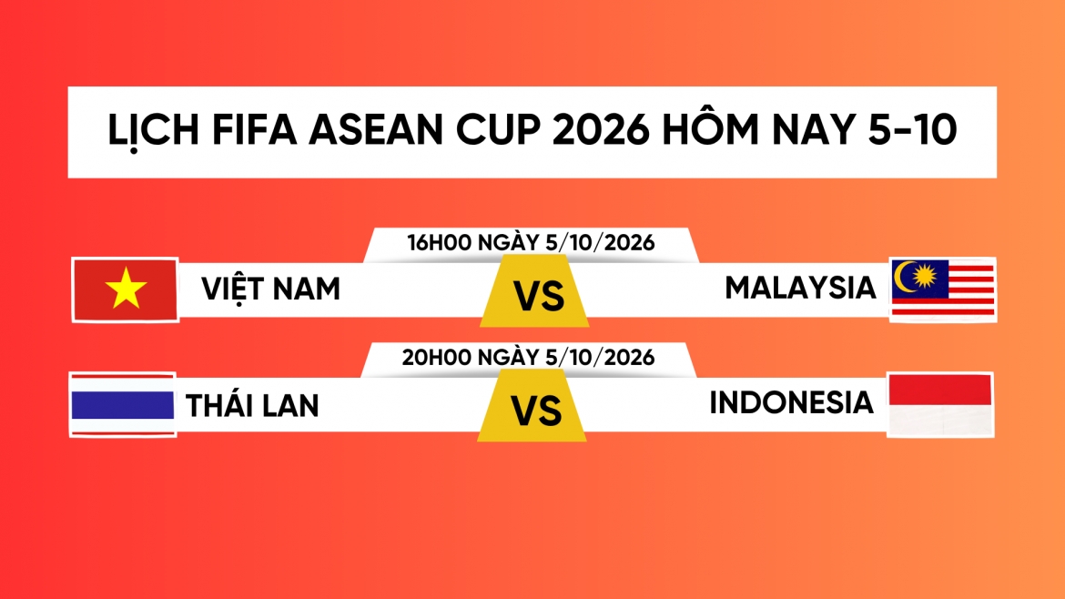 lich thi dau fifa asean cup 2026 hom nay 5 10 hinh anh 1