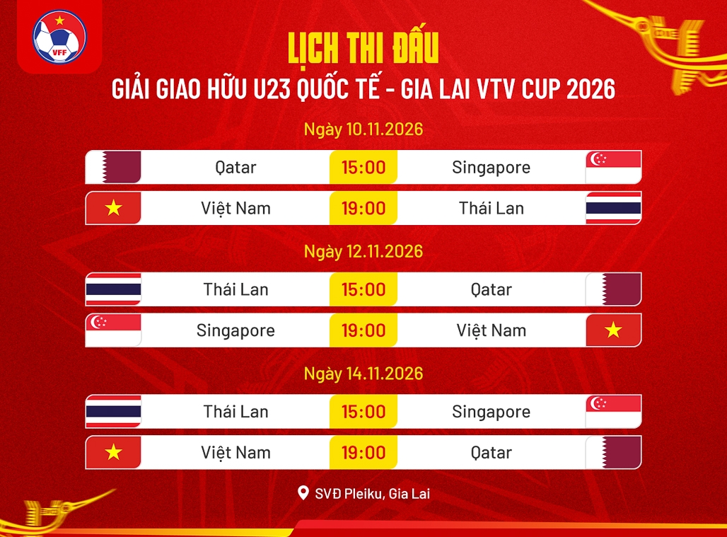 u23 viet nam cham tran thu thach lon trong dip fifa days hinh anh 2