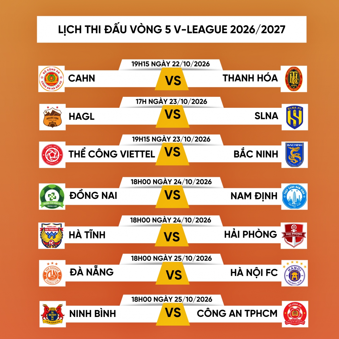 nhung cau thu bi treo gio o vong 5 v-league 26 27 cahn va nam Dinh mat tru cot hinh anh 2