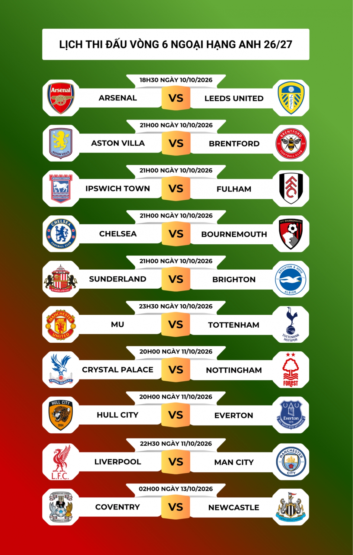 lich thi dau vong 6 ngoai hang anh 2026 27 liverpool dai chien man city hinh anh 1