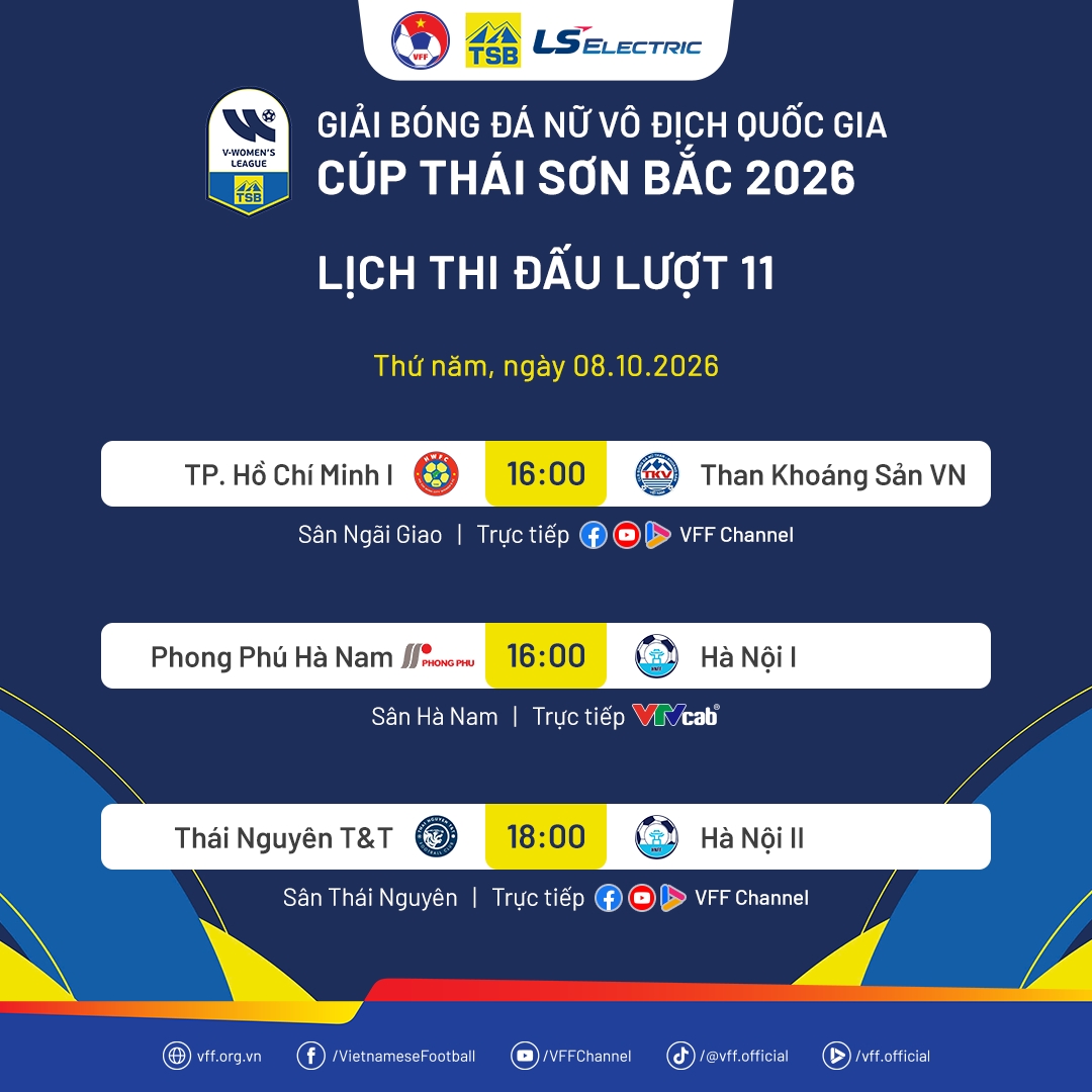 lich thi dau va truc tiep bong da viet nam hom nay 8 10 hinh anh 2