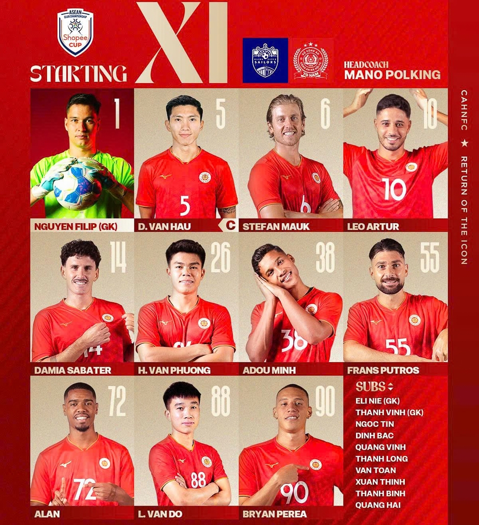 ket qua cup c1 Dong nam A hom nay 8 10 cahn thang kich tinh tren san khach hinh anh 5