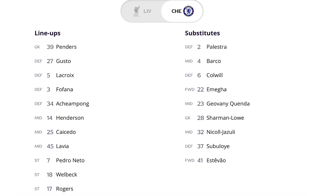 truc tiep liverpool 1-1 chelsea lien tiep hai ban thang tren cham phat den hinh anh 16