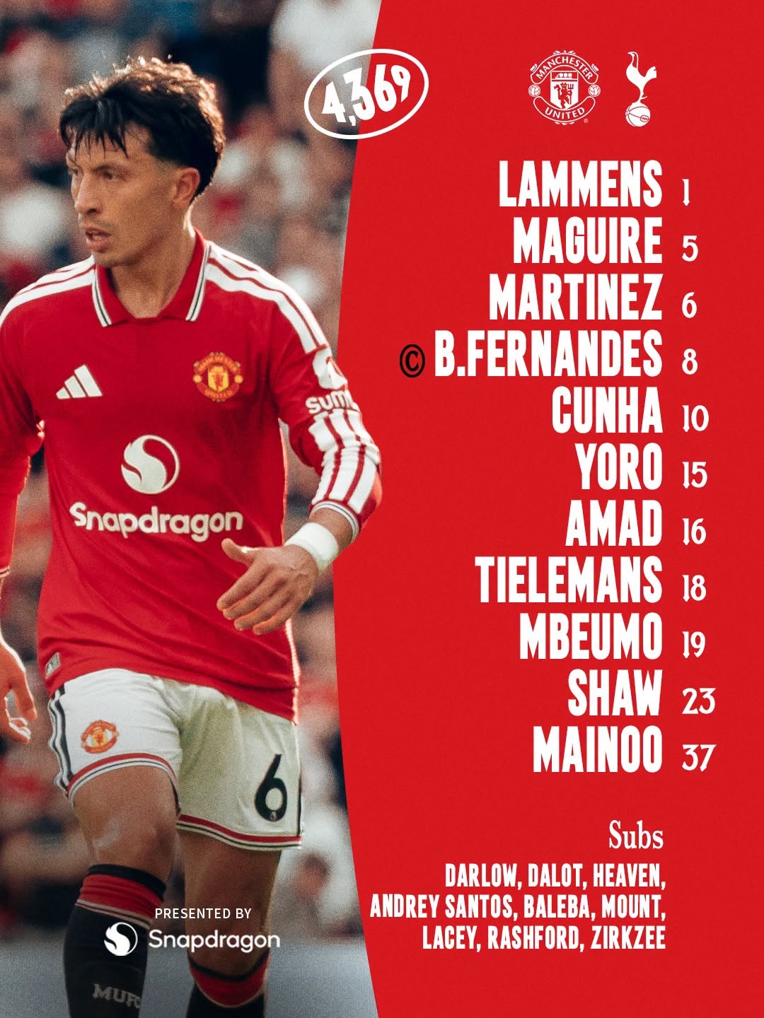 truc tiep mu 0-0 tottenham hiep 1 ket thuc hinh anh 5