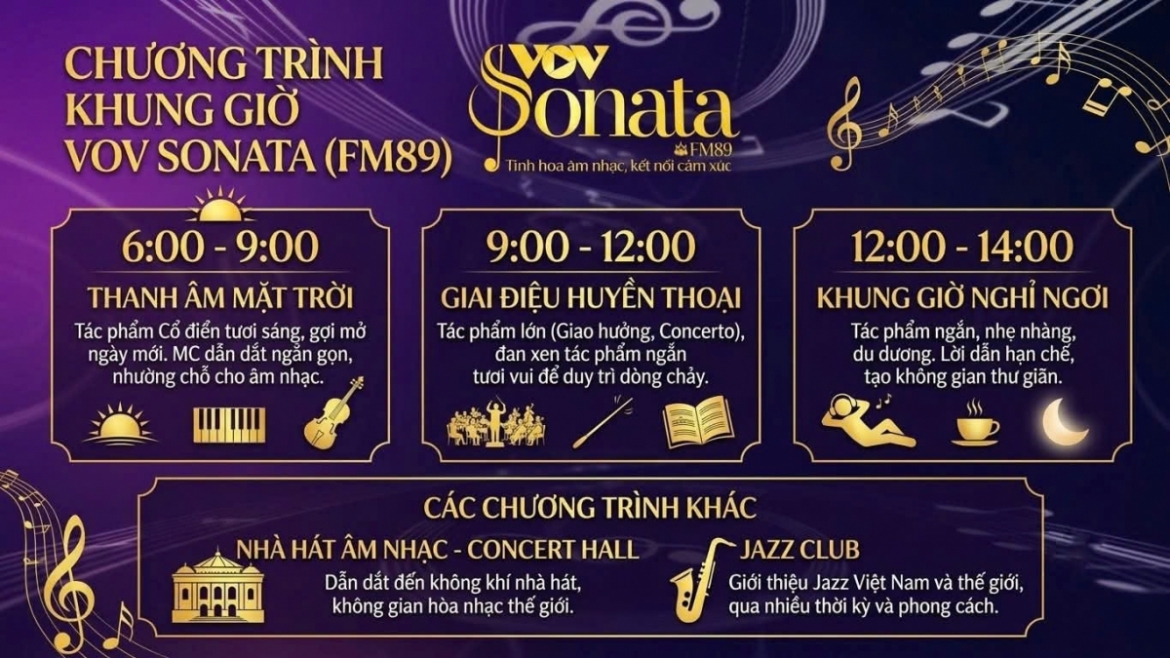 vov sonata - fm89 ban giao huong moi tren lan song phat thanh hinh anh 1