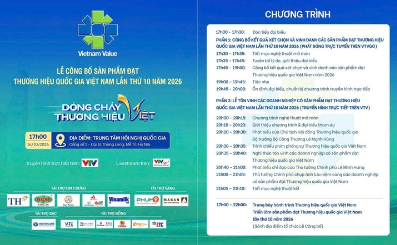 10th vietnam national brand announcement ceremony slated for october 16 picture 1