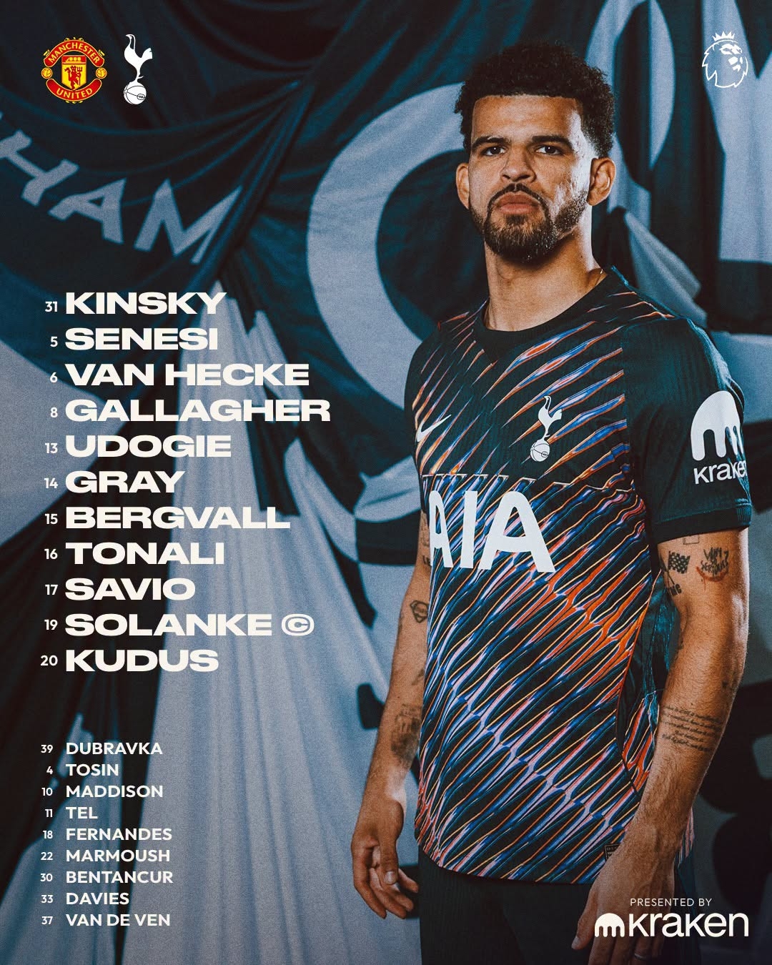 truc tiep mu 0-0 tottenham hiep 1 ket thuc hinh anh 6
