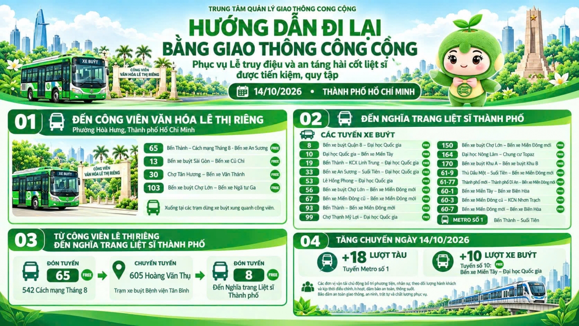 tp.hcm tang chuyen metro va xe buyt phuc vu le truy dieu liet si hinh anh 1