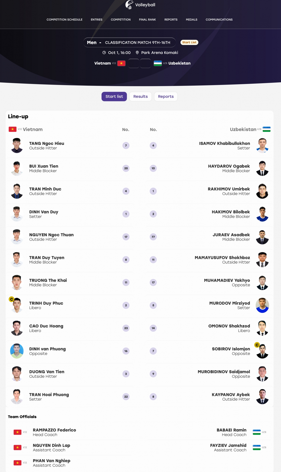 asiad 2026 hom nay 1 10 viet nam gianh them 1 huy chuong hinh anh 33