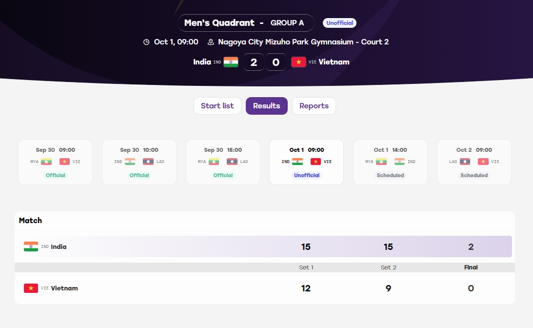 asiad 2026 hom nay 1 10 viet nam gianh them 1 huy chuong hinh anh 9