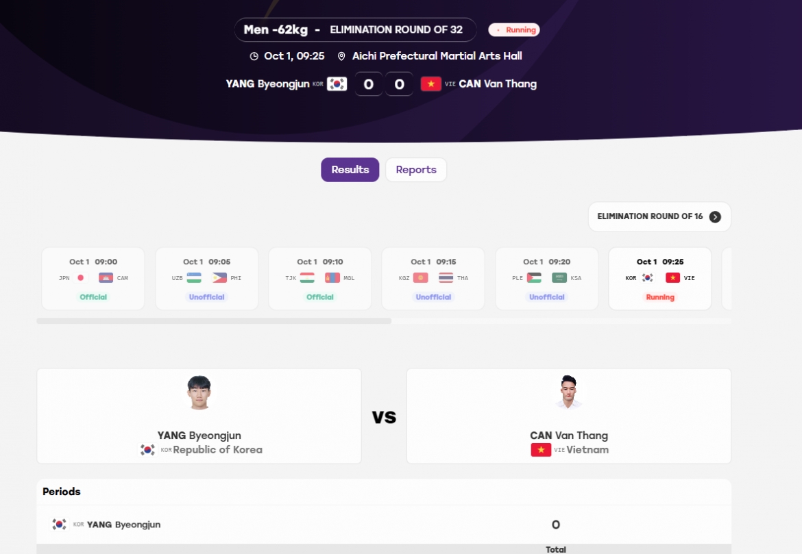 asiad 2026 hom nay 1 10 viet nam gianh them 1 huy chuong hinh anh 5