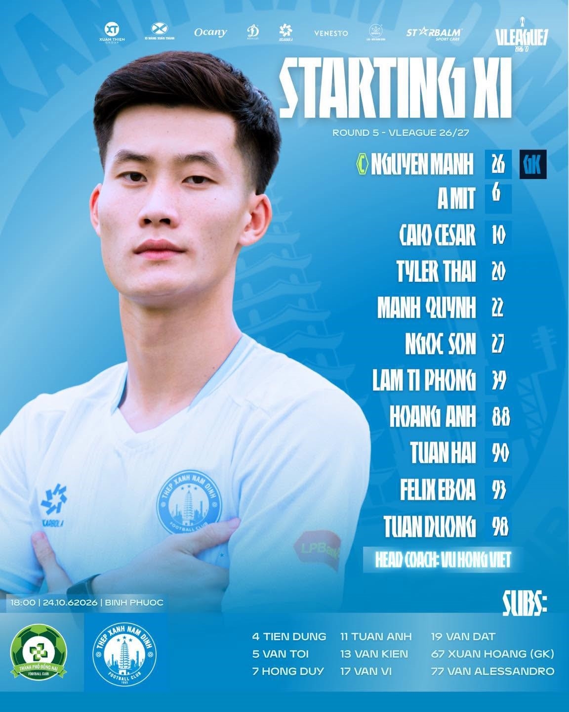 ket qua v-league hom nay 24 10 nam Dinh thang dam Dong nai hinh anh 15