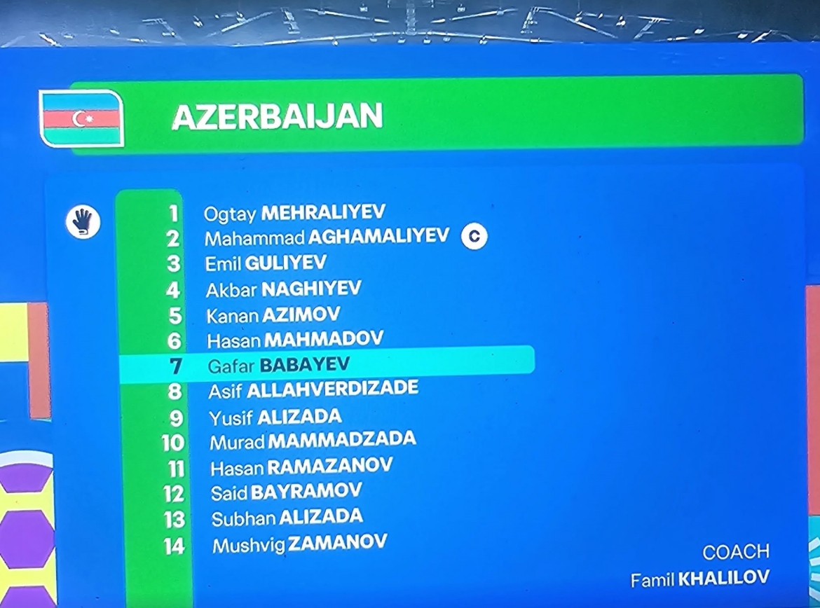 ket qua u15 world cup hom nay 29 10 u15 viet nam thang chu nha azerbaijan hinh anh 2