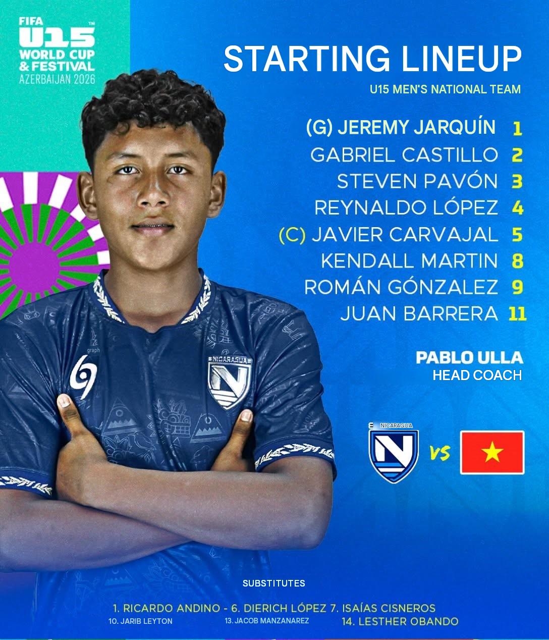 ket qua u15 world cup hom nay 28 10 u15 viet nam co tran thang thu tu hinh anh 2