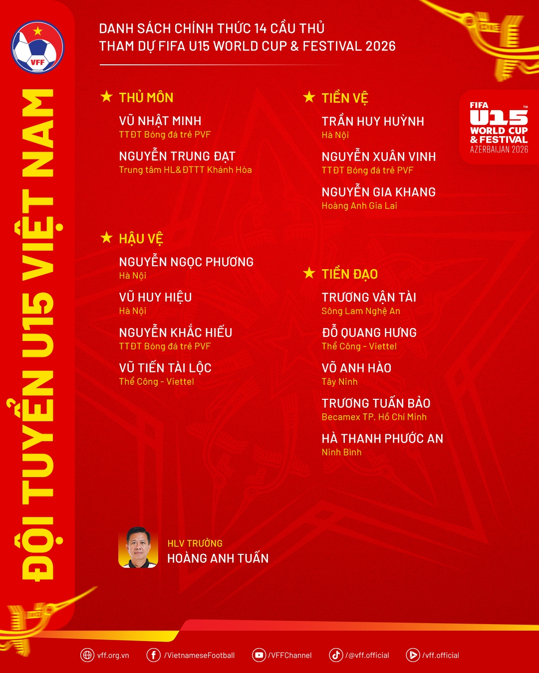 u15 viet nam chot danh sach tham du u15 world cup 2026 hinh anh 2