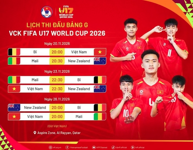 vietnam u17 arrive in rok to gear up for fifa u17 world cup 2026 picture 1