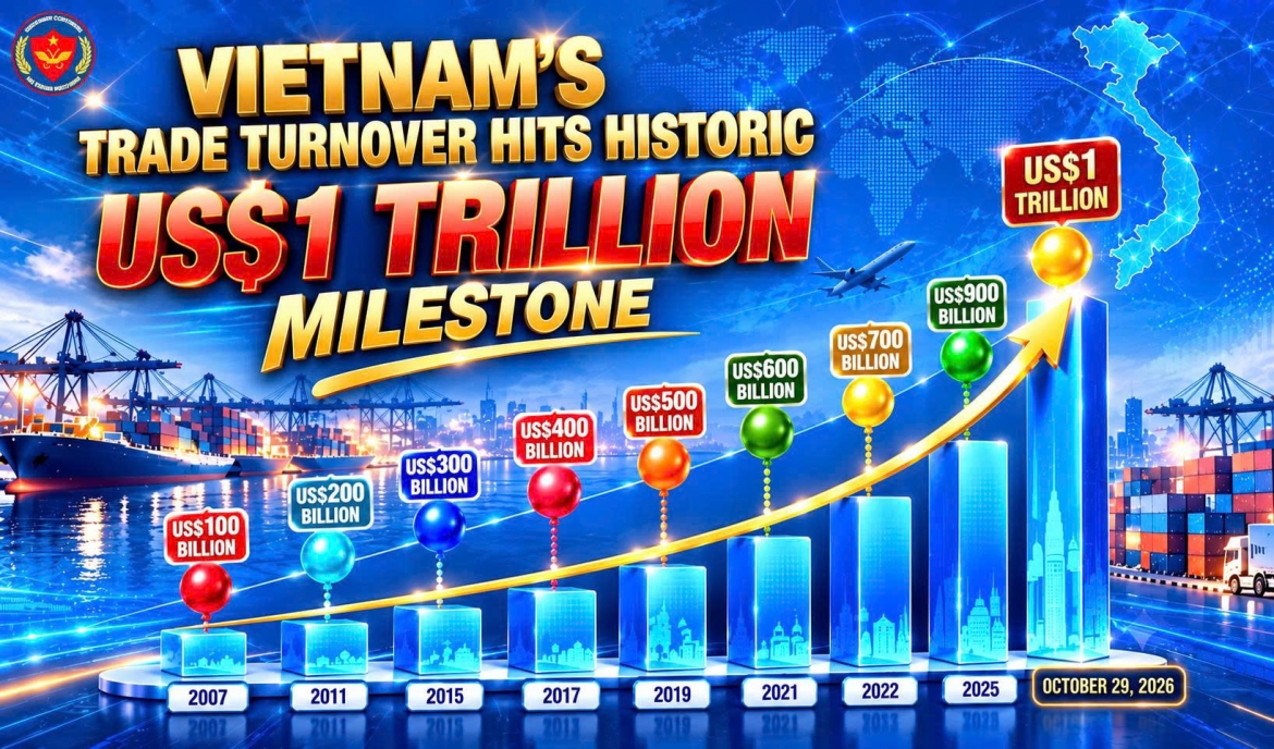 vietnam s trade turnover hits historic us 1 trillion milestone picture 1