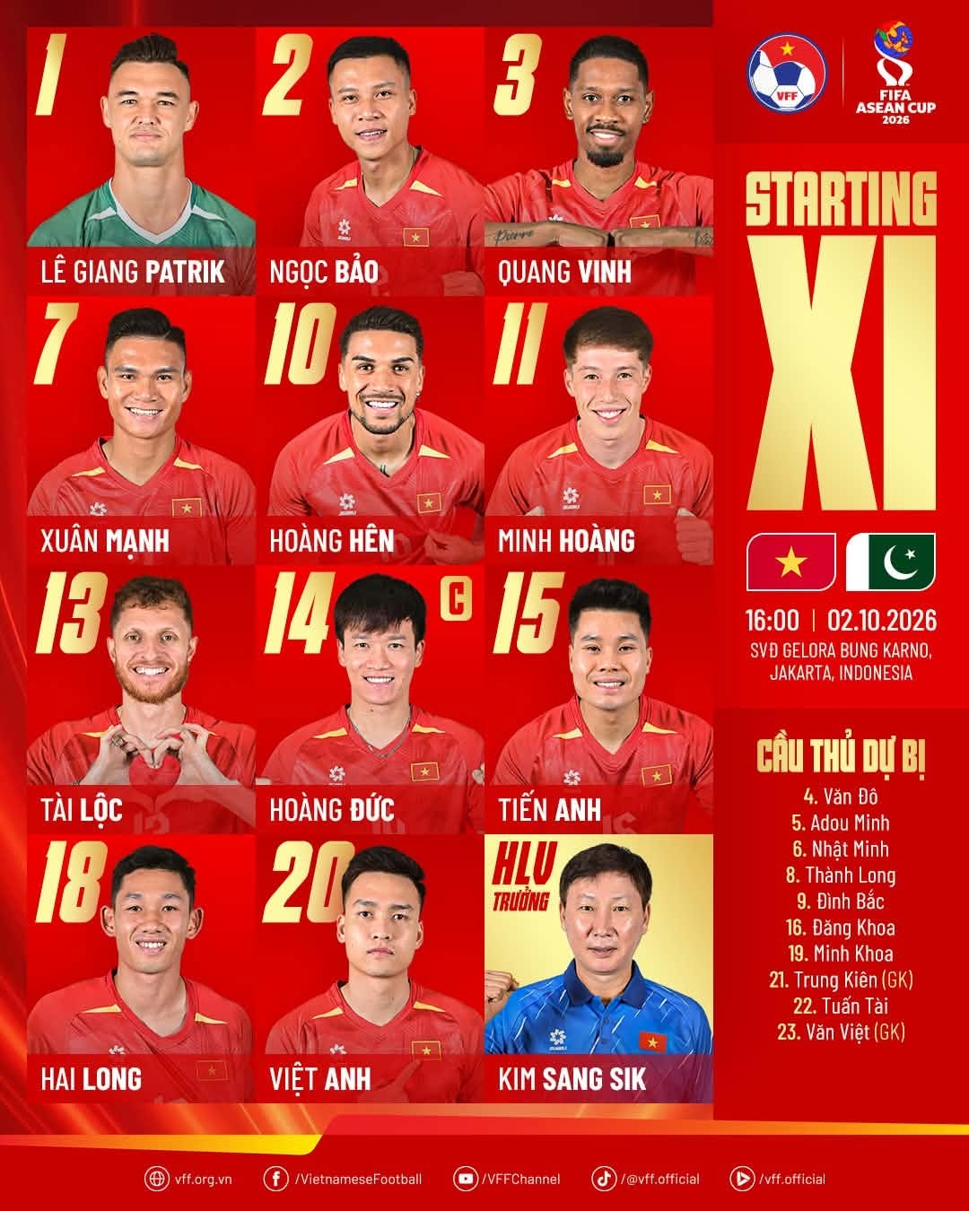 thang nguoc pakistan, Dt viet nam vao choi tran tranh hang ba fifa asean cup 2026 hinh anh 4