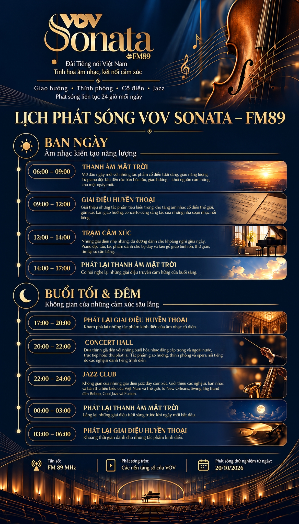 vov sonata - fm89 phat song 24 gio moi ngay voi nhung khung gio nao hinh anh 1
