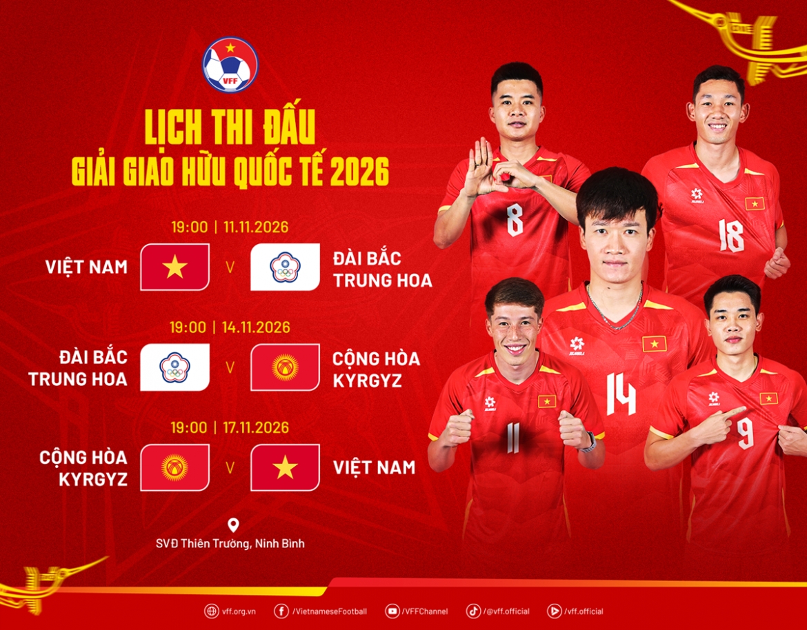 lich thi dau Dt viet nam loat fifa days thang 11 2026 bat ngo thay doi hinh anh 1