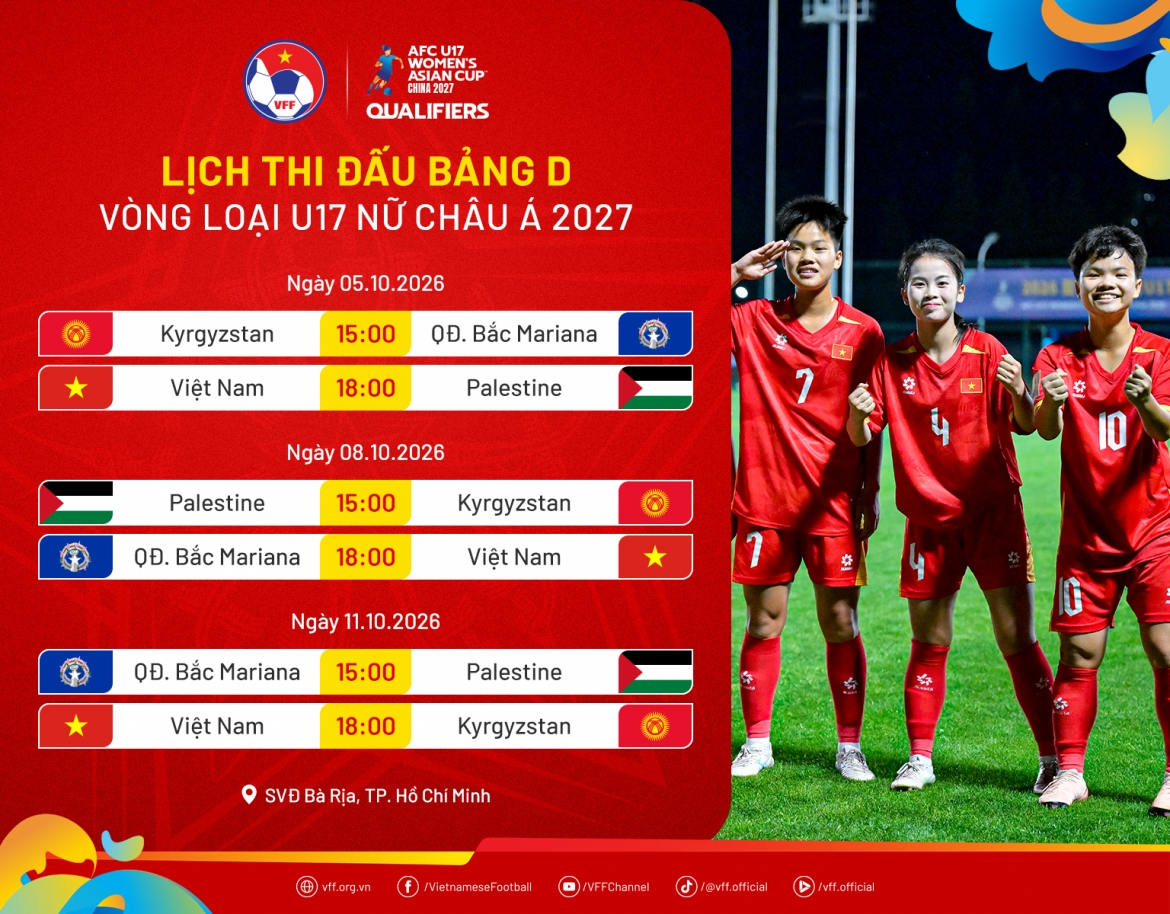 xem truc tiep u17 nu viet nam vs u17 nu kyrgyzstan hom nay 11 10 o dau hinh anh 1