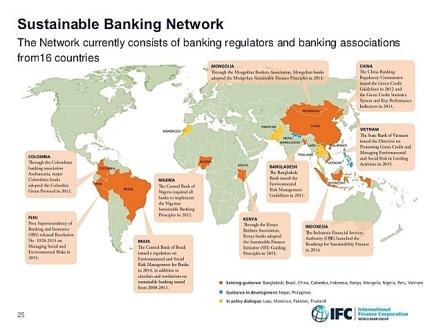 Vietnam makes significant progress in sustainable finance reforms
