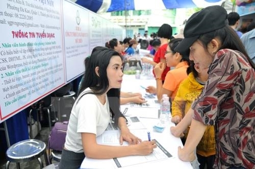 HCM City will need 70,000 workers Q2