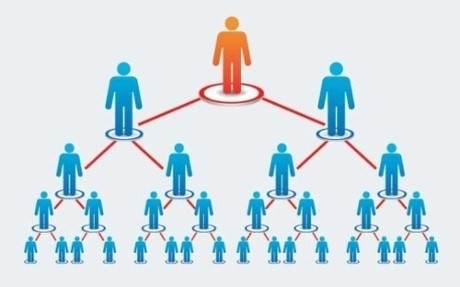 Focus on multi-level marketing