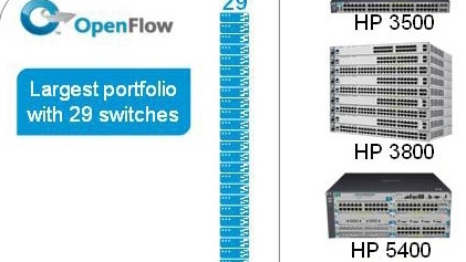 HP’s Unified BYOD Networking Solutions
