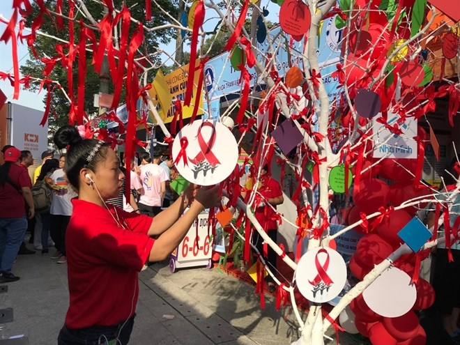 Rate of pregnant women tested for HIV still low