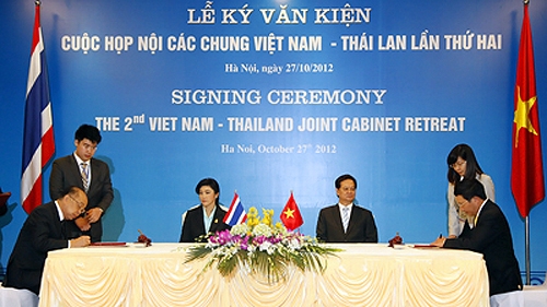 Danang inks Thai agreement