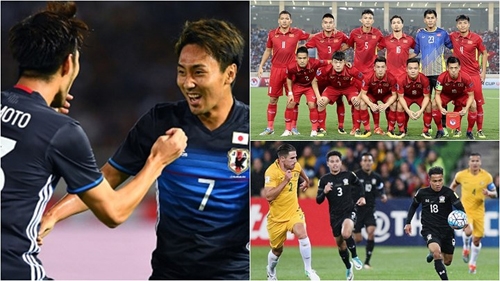 Twenty teams qualify for Asian Cup 2019 finals