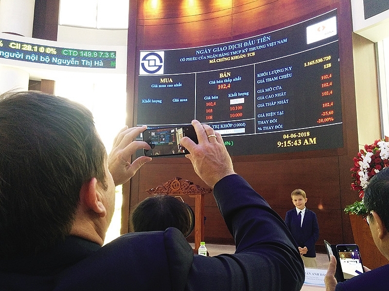 Few bank stock options for foreigners