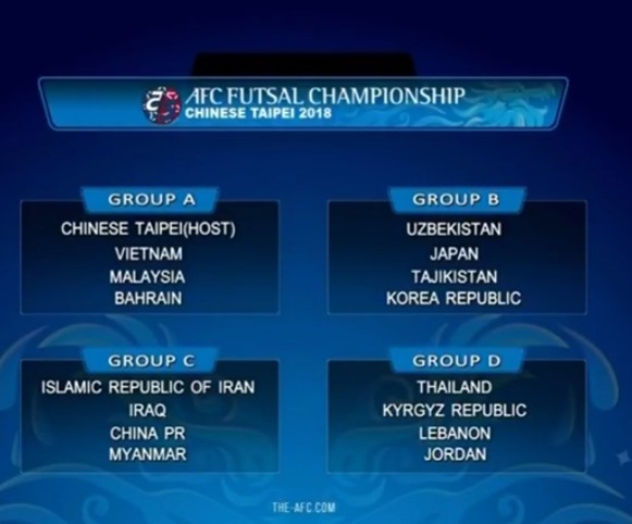 Vietnam in Group A at Asian futsal tourney