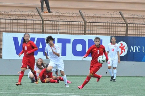 Vietnam enter the second qualifying round of AFC women’s champs