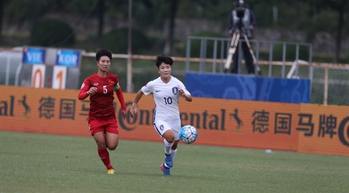 Vietnamese footballers lose 0-5 to ROK at AFC U19